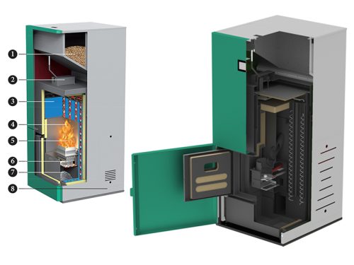Granulu katls Mareli Systems ECOSTAR AUTO 30 kW 125L - Ventilācijas sistēmu ierīkošana, kondicionieru un siltumsūkņu uzstādīšana, montāža, veikals